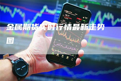 金属期货实时行情最新走势图